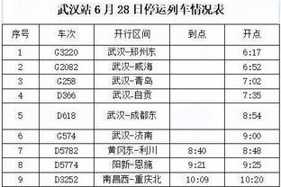 低迷！杰伦-威廉姆斯14中2&三分4中0 得到5分4板3助